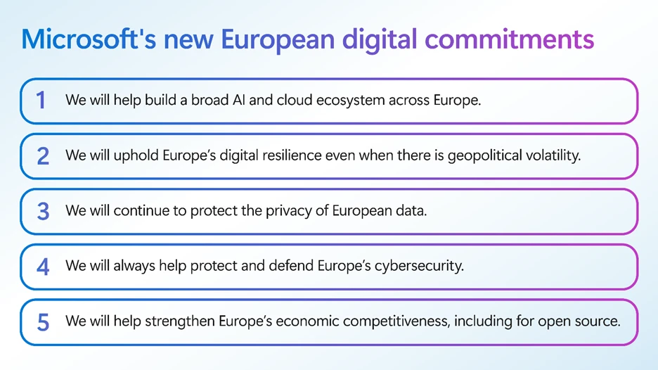 A screenshot of a computer