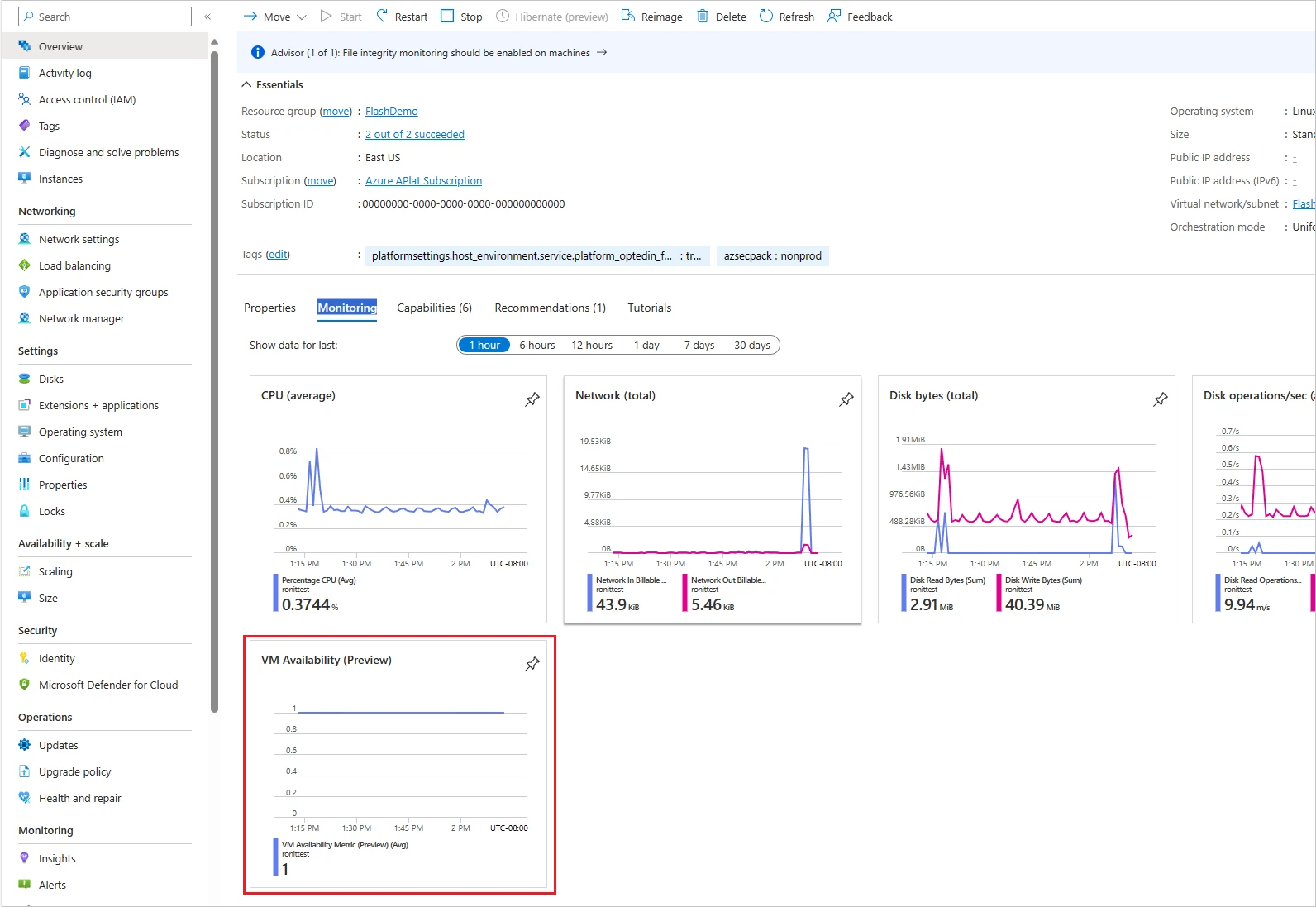 A monitoring overview showing the V M availability metric.