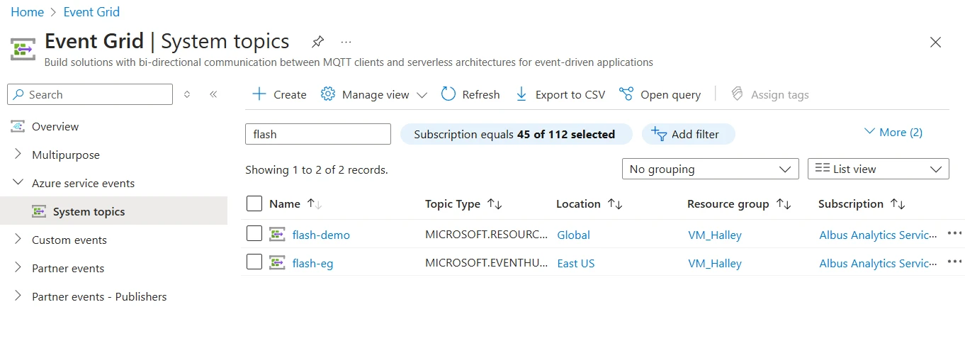 List of event grid system topics.