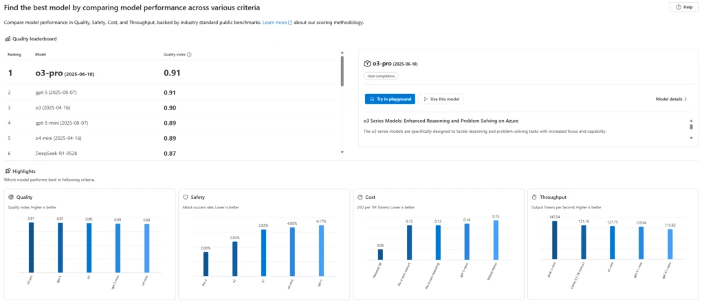 Screenshot of Azure AI Foundry model leaderboard dashboard, displaying comparative bar charts for model quality, safety, cost, and throughput, and detailed evaluation metrics for different AI models.