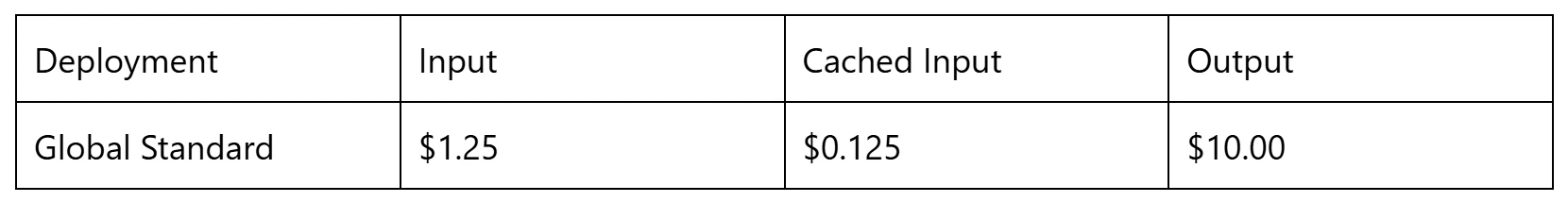 Table with pricing information.