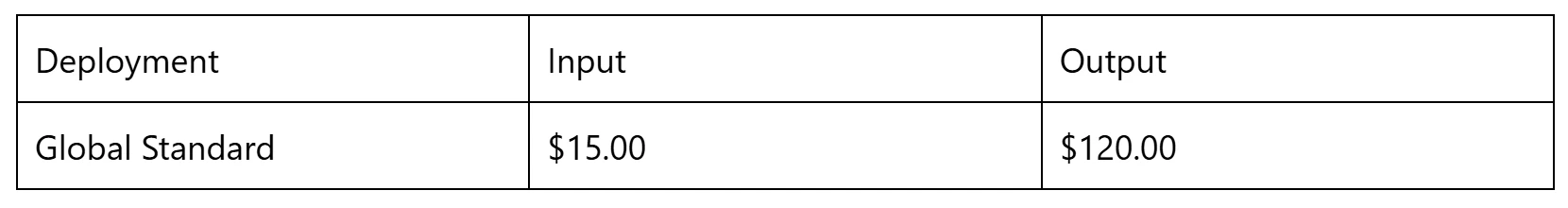 Table with pricing information.
